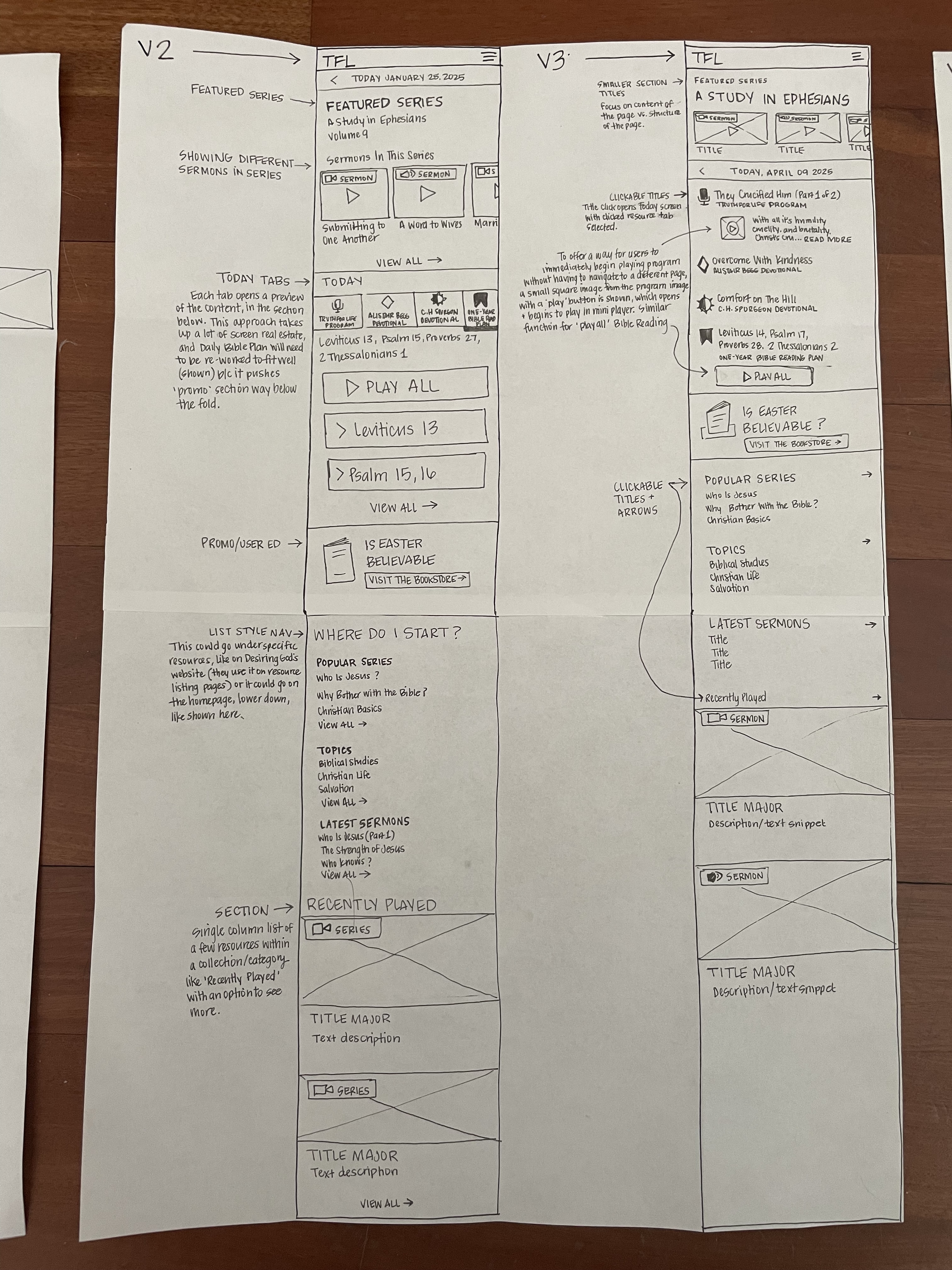 Hand-drawn wireframes V2 and V3