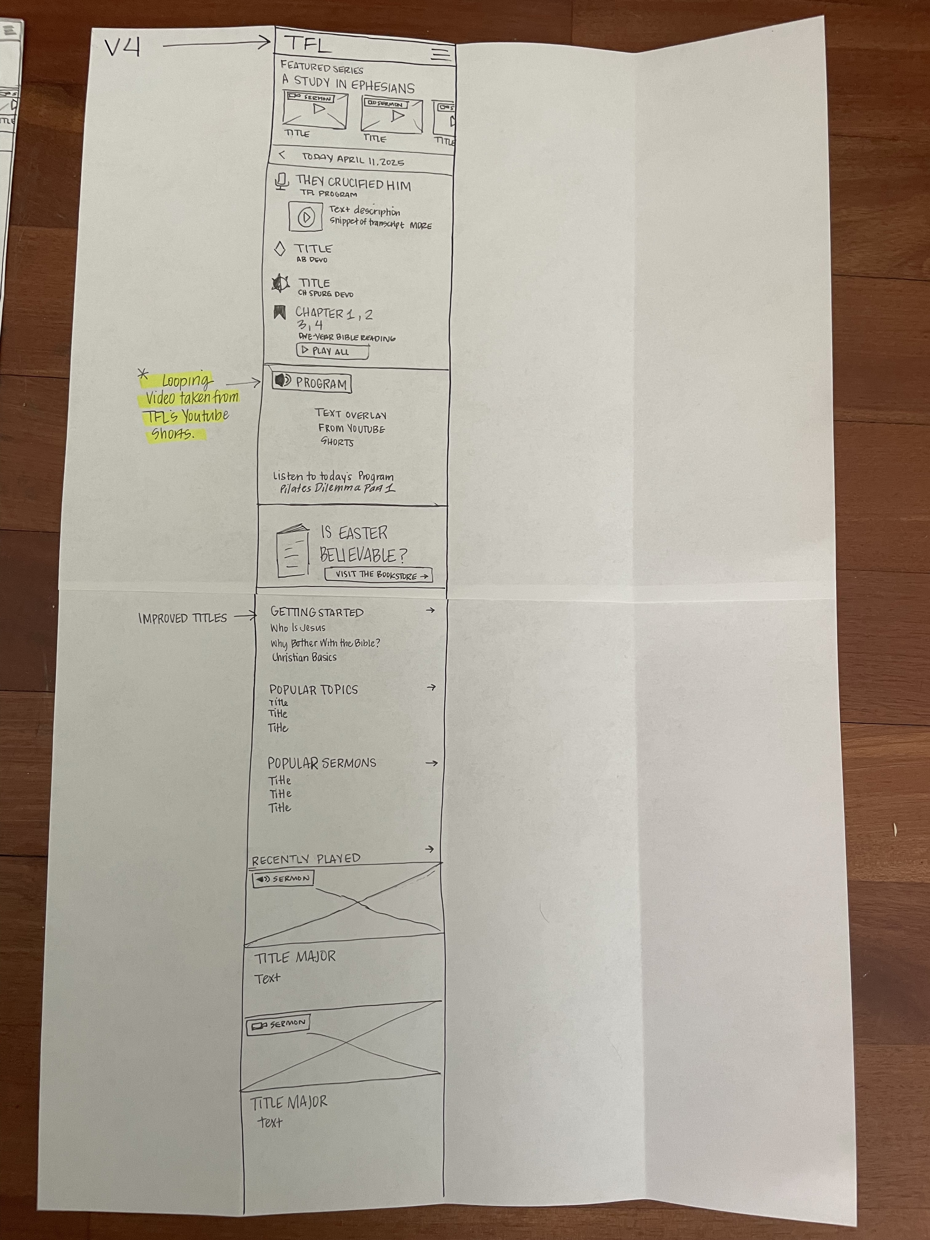 Hand-drawn wireframes V4