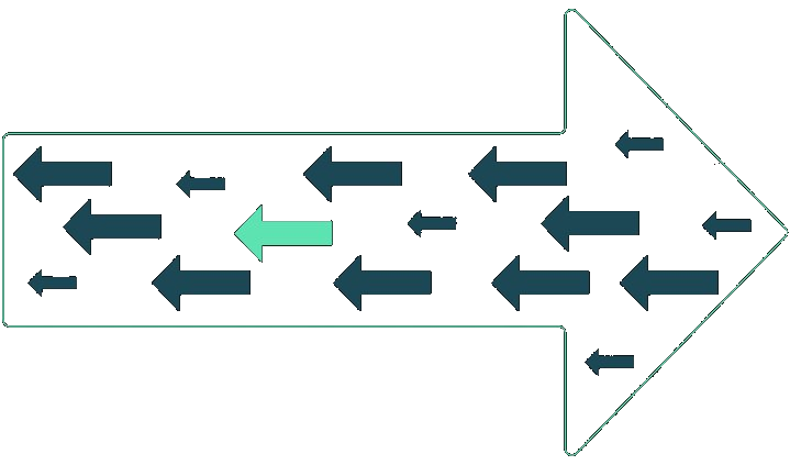 Arrows pointing left with one green arrow pointing right, illustrating the gap between AI output and good design